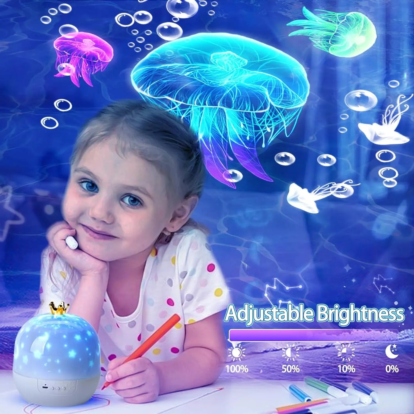 Projecteur veilleuse