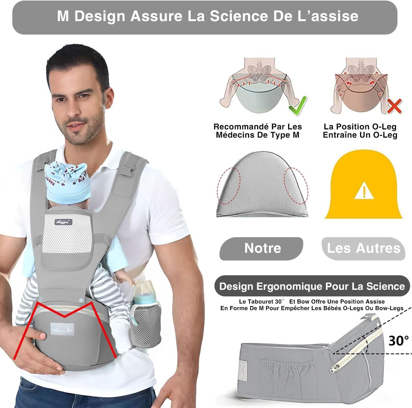 porte bebe avec design ergonomique