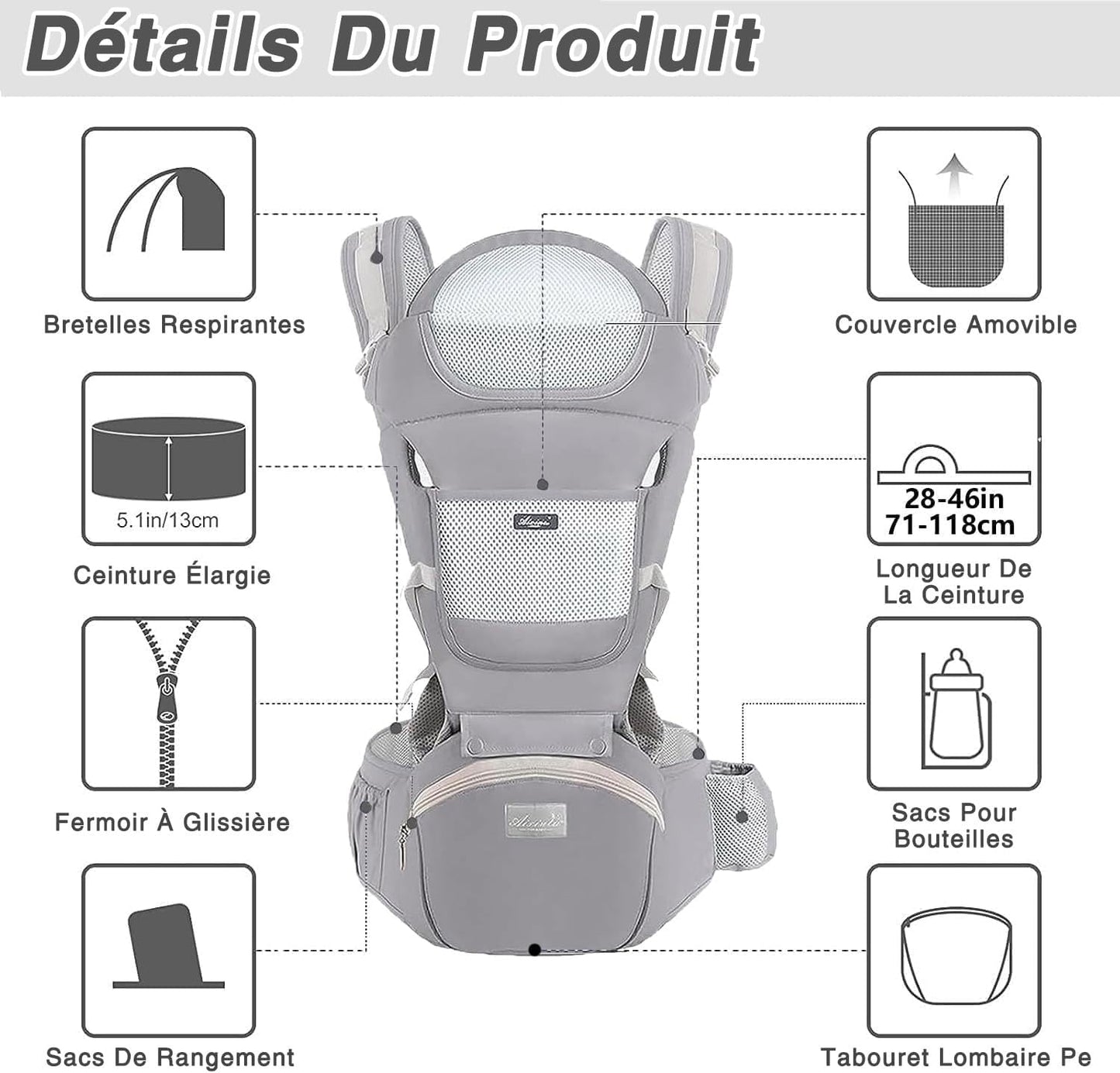 porte bebe usage multiple
