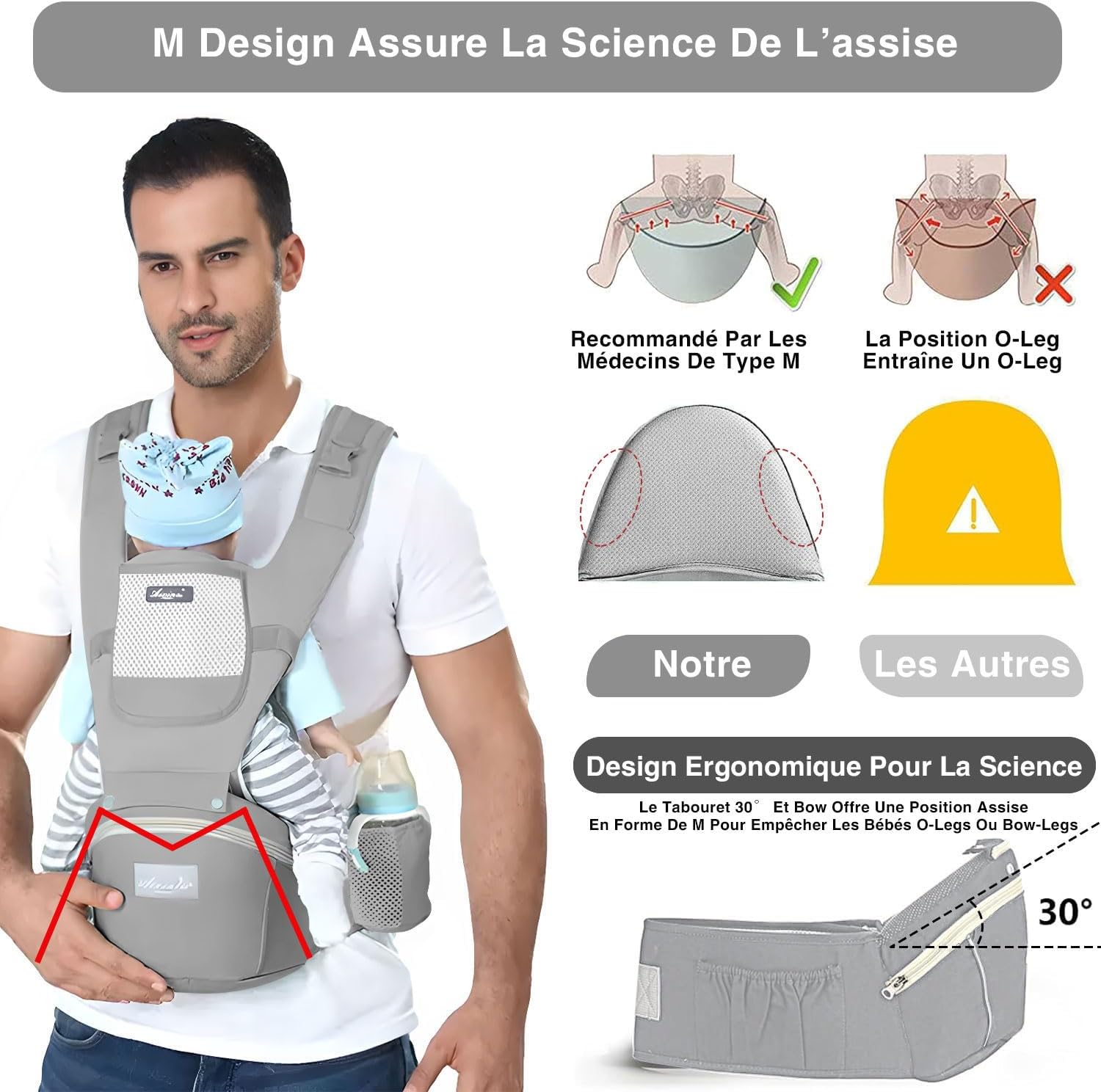 porte bebe avec design ergonomique