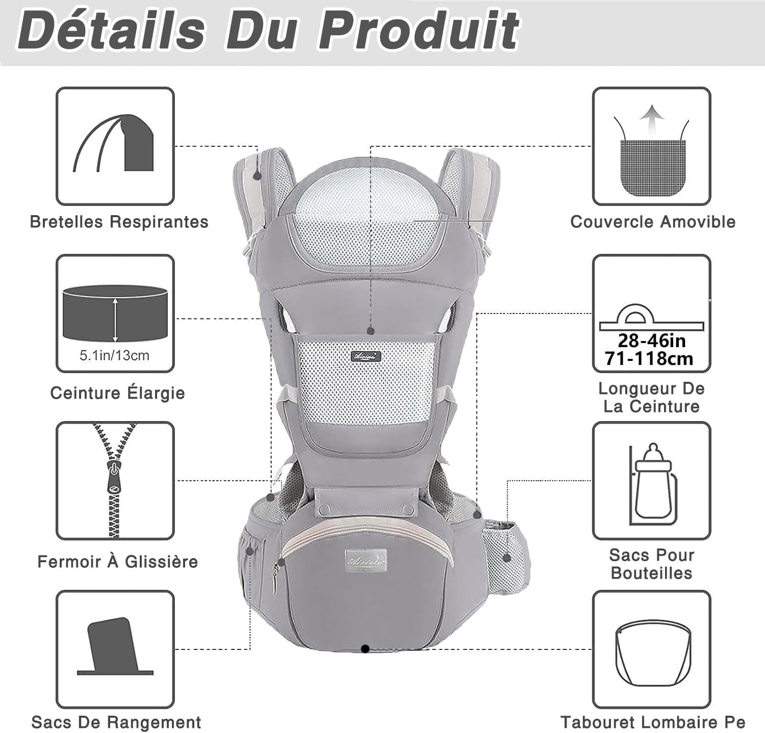 porte bebe usage multiple