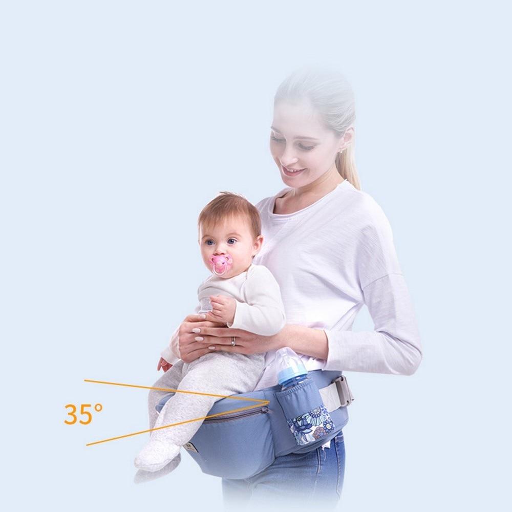 ErgoCarrier™ - Porte-bébé multi position | Maman - Bebe-joyeux